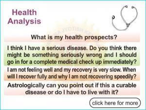 Health Analysis